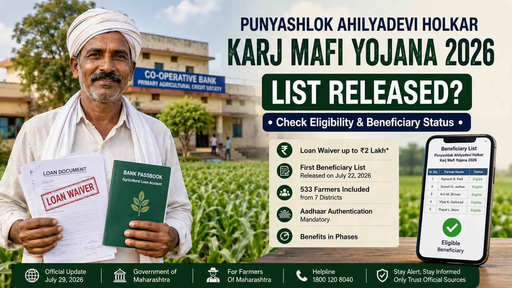 Punyashlok Ahilyadevi Holkar Karj Mafi Yojana 2026 List Released? Check Eligibility & Beneficiary Status